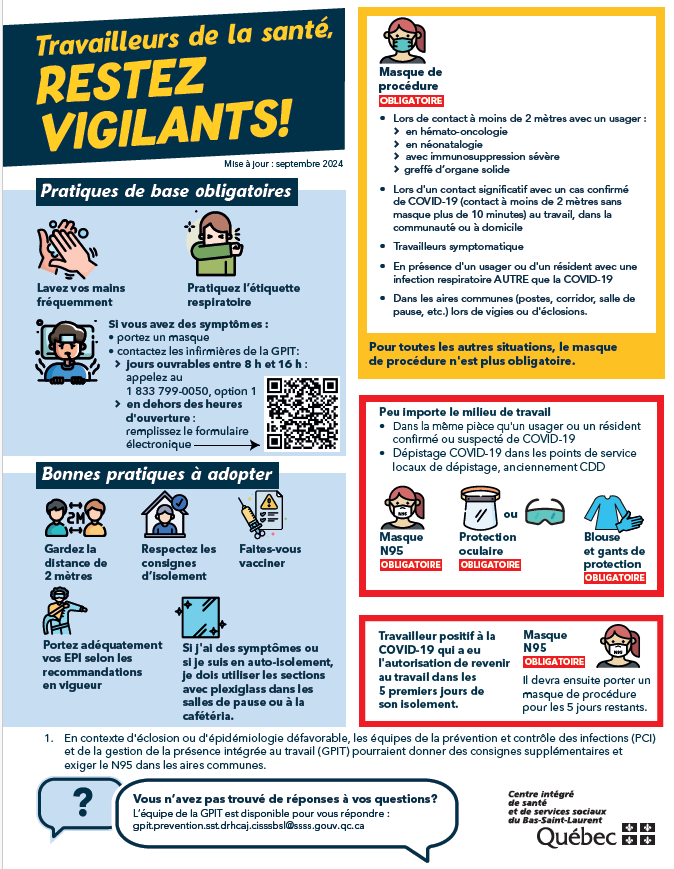Affiche Restez vigilants