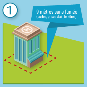 Sans fumée - 9 mètres