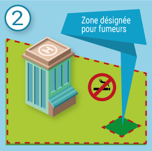 Sans fumée - Zone désignée